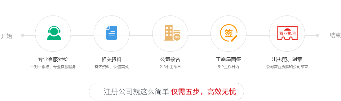 &#80;&#71;&#30005;&#23376;&#45;&#80;&#71;&#40;&#20013;&#22269;&#41;&#19968;&#31449;&#24335;&#26381;&#21153;&#23448;&#26041;&#32593;&#31449;